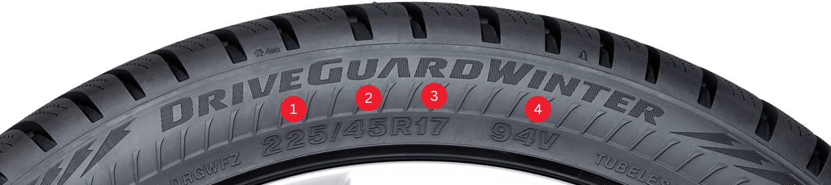 Finden Sie Ihre Reifengrösse